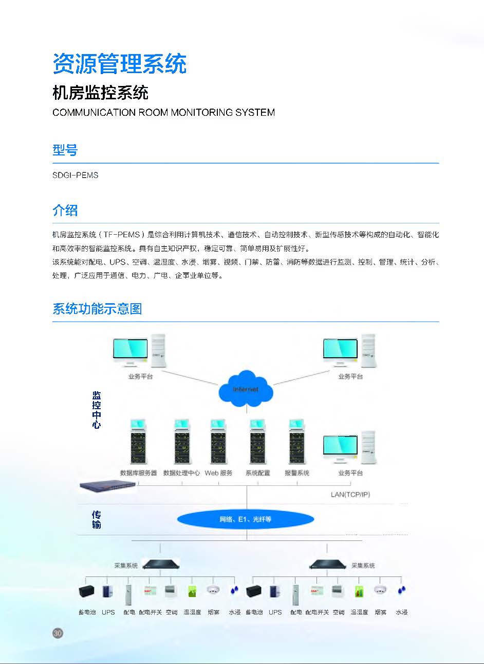 光傳輸及接入設備_頁面_32 (31).jpg