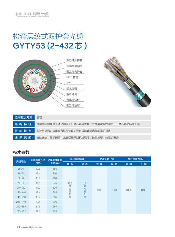 松套層絞式雙護(hù)套光纜GYTY53（2-432芯）.jpg