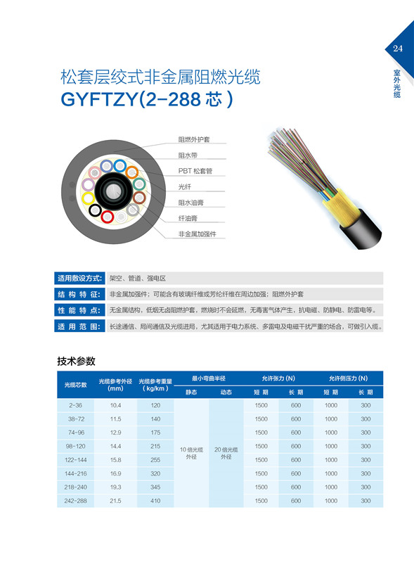 松套層絞式非金屬阻燃光纜GYFTZY（2-288芯）.jpg