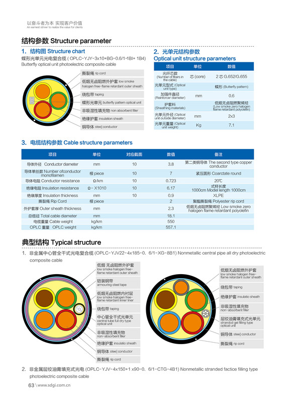 光電復(fù)合纜1.jpg