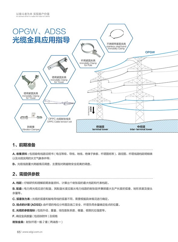 OPGW、ADSS光纜金具應(yīng)用指導(dǎo).jpg